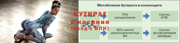 скорость Аркадак